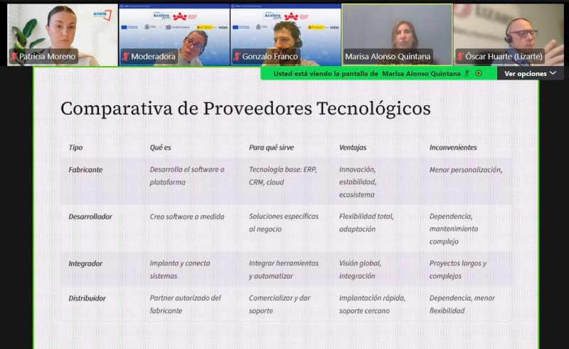 ATANA celebra la segunda sesión del ciclo sobre contratación tecnológica: «Diferencias entre proveedores tecnológicos: ¿quién es quién?»